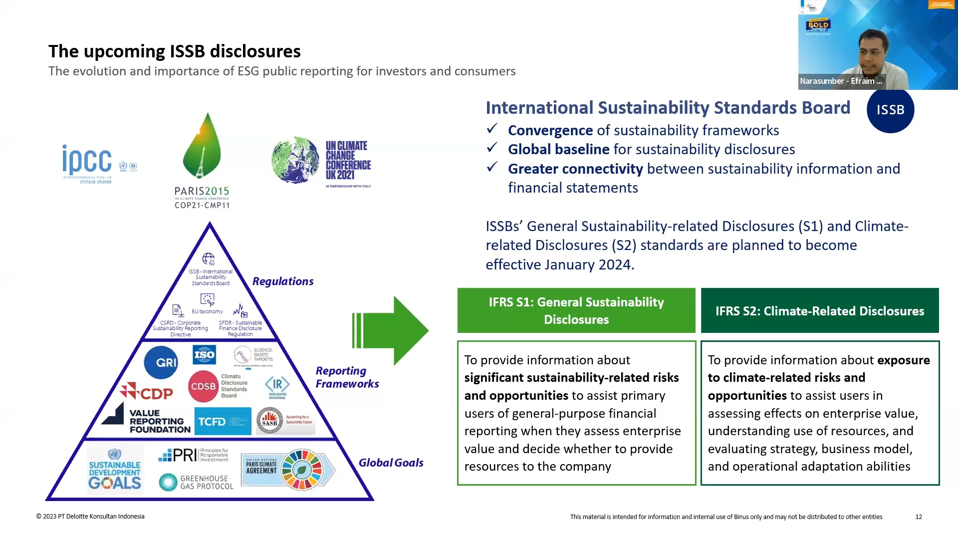 BOLD Series Industrial Sharing: Environmental, Social, Governance ...